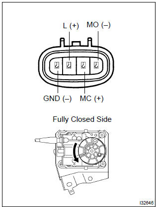 Toyota Corolla. Inspect cruise control actuator assy