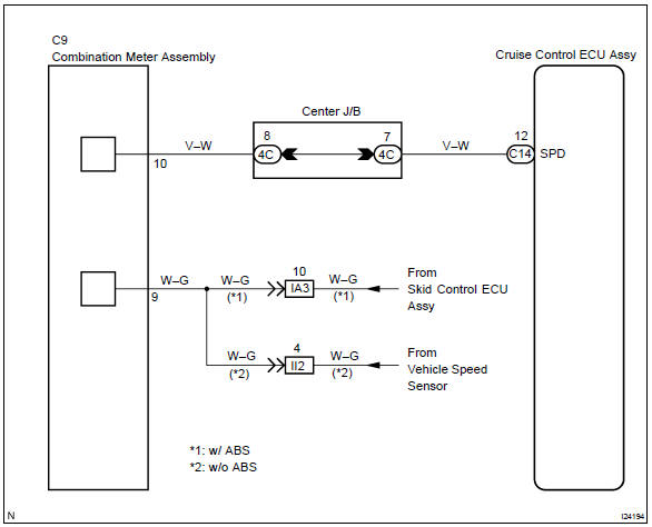 Toyota Corolla. Wiring diagram