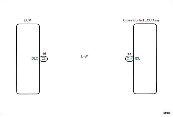 Toyota Corolla. Wiring diagram