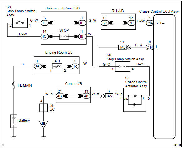 Toyota Corolla. Wiring diagram