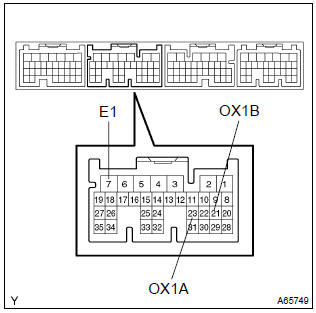 Toyota Corolla. Inspect air–fuel ratio compensation system