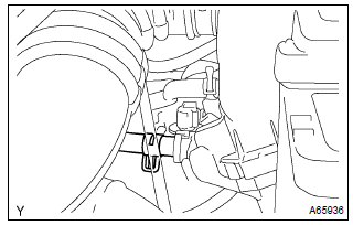 Toyota Corolla. Inspect evaporative emission control system