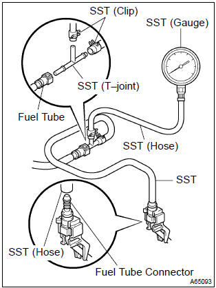Toyota Corolla. Check fuel pressure