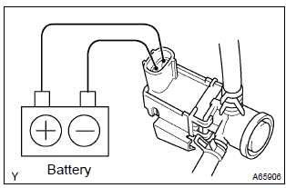 Toyota Corolla. Inspect evap system line