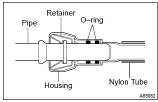 Toyota Corolla.  Disconnect fuel tube sub–assy