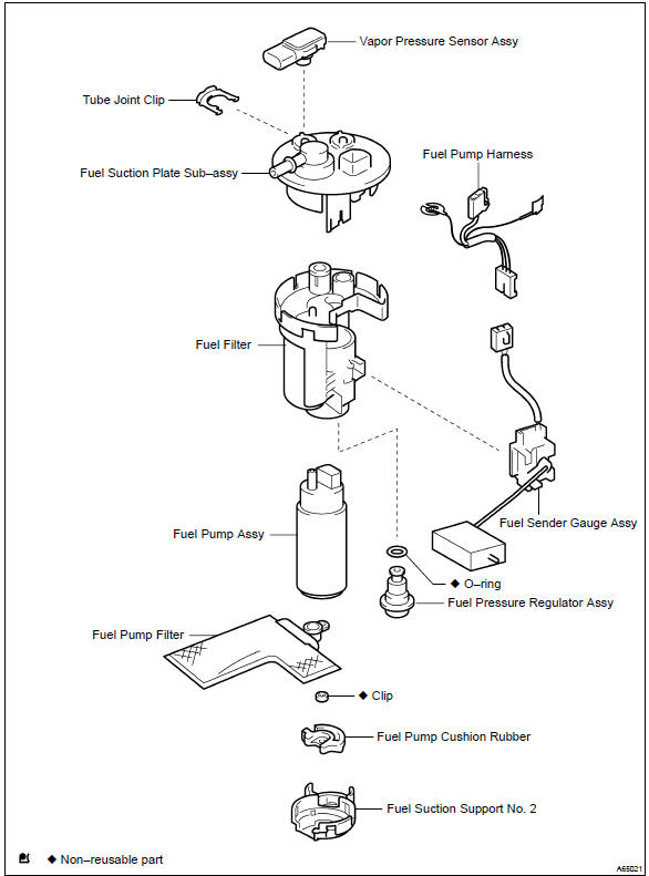 Toyota Corolla. Components