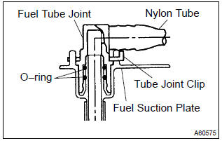 5. Disconnect fuel emission tube sub–assy