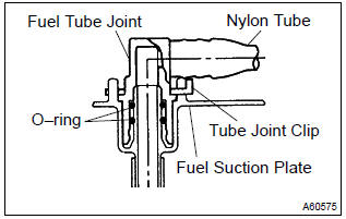 Toyota Corolla. Disconnect fuel tank main tube subassy