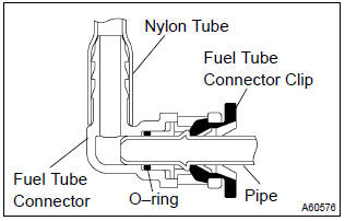 Toyota Corolla. Disconnect fuel emission tube subassy