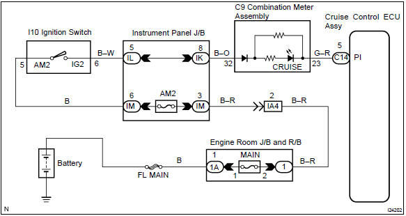 Toyota Corolla. Wiring diagram