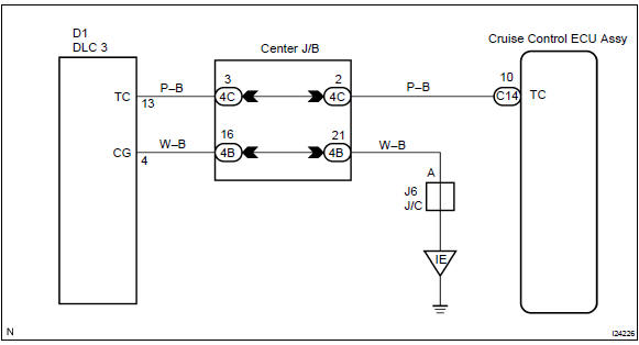 Toyota Corolla. Wiring diagram