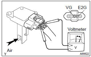 Toyota Corolla. Intake air flow meter sub–assy