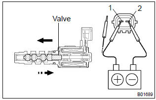 Toyota Corolla. Camshaft timing oil control valve assy