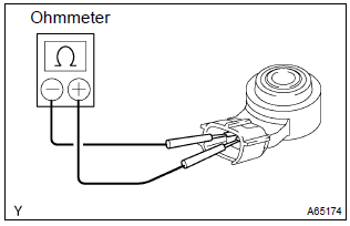 Toyota Corolla.  Knock control sensor