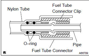 16. Disconnect fuel tank inlet pipe fuel hose