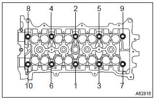 Toyota Corolla.  Install cylinder head subassy