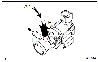 Toyota Corolla. Vacuum switching valve no.1