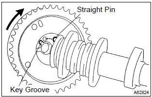 Toyota Corolla. Install camshaft timing gear assy