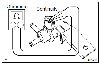 Toyota Corolla.  Vacuum switching valve assy no.1