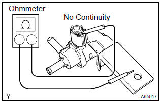 Toyota Corolla.  Vacuum switching valve assy no.1