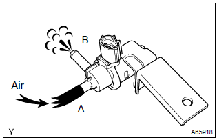 Toyota Corolla.  Vacuum switching valve assy no.1