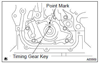 Toyota Corolla.  Install chain subassy