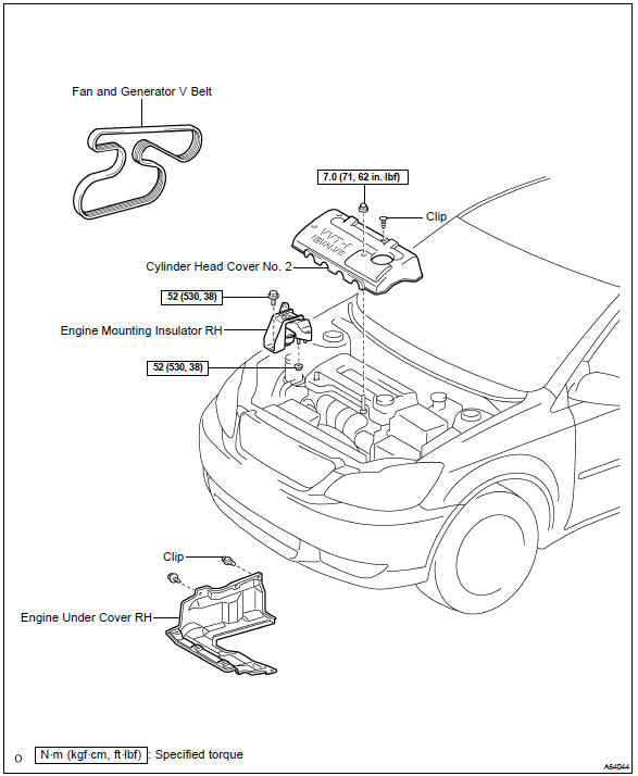 Toyota Corolla. Components