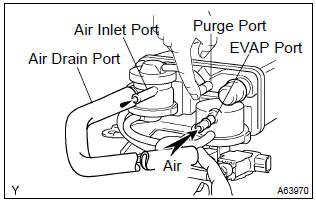 Toyota Corolla. Charcoal canister assy