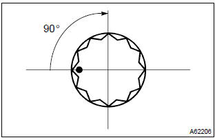 Toyota Corolla. Install flywheel sub–assy