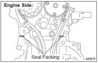 Toyota Corolla. Install timing chain or belt cover subassy