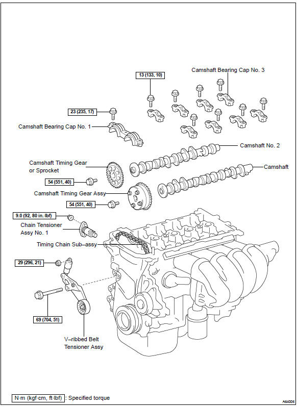 Toyota Corolla. Components