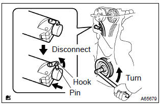 Toyota Corolla. Install crankshaft pulley