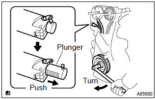 Toyota Corolla. Install crankshaft pulley