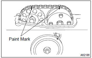 Toyota Corolla. Adjust valve clearance