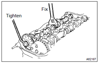 Toyota Corolla. Adjust valve clearance