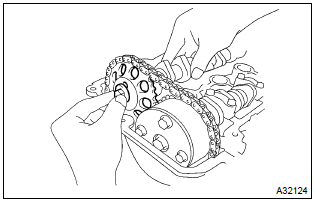 Toyota Corolla. Adjust valve clearance