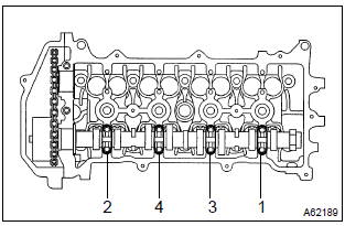 Toyota Corolla. Adjust valve clearance