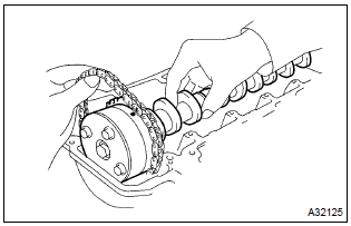 Toyota Corolla. Adjust valve clearance