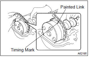 Toyota Corolla. Adjust valve clearance