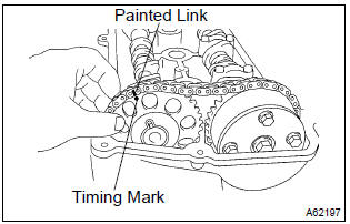 Toyota Corolla. Adjust valve clearance