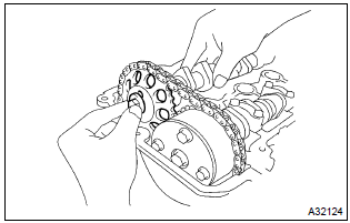 Toyota Corolla. Adjust valve clearance