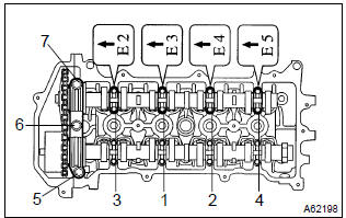 Toyota Corolla. Adjust valve clearance