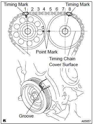 Toyota Corolla. Remove crankshaft pulley