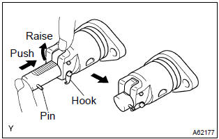 Toyota Corolla. Adjust valve clearance