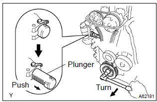 Toyota Corolla. Adjust valve clearance