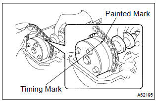 Toyota Corolla. Adjust valve clearance