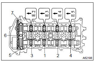 Toyota Corolla. Adjust valve clearance