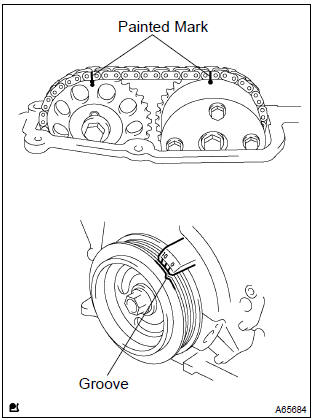 Toyota Corolla. Adjust valve clearance