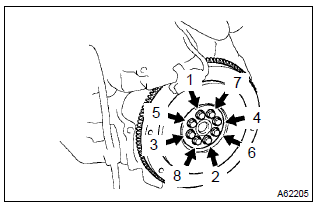 Toyota Corolla. Install flywheel sub–assy