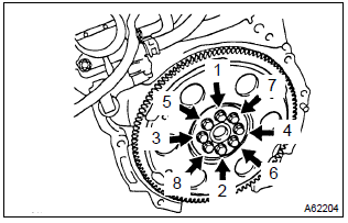 Toyota Corolla. Install drive plate & ring gear sub–assy